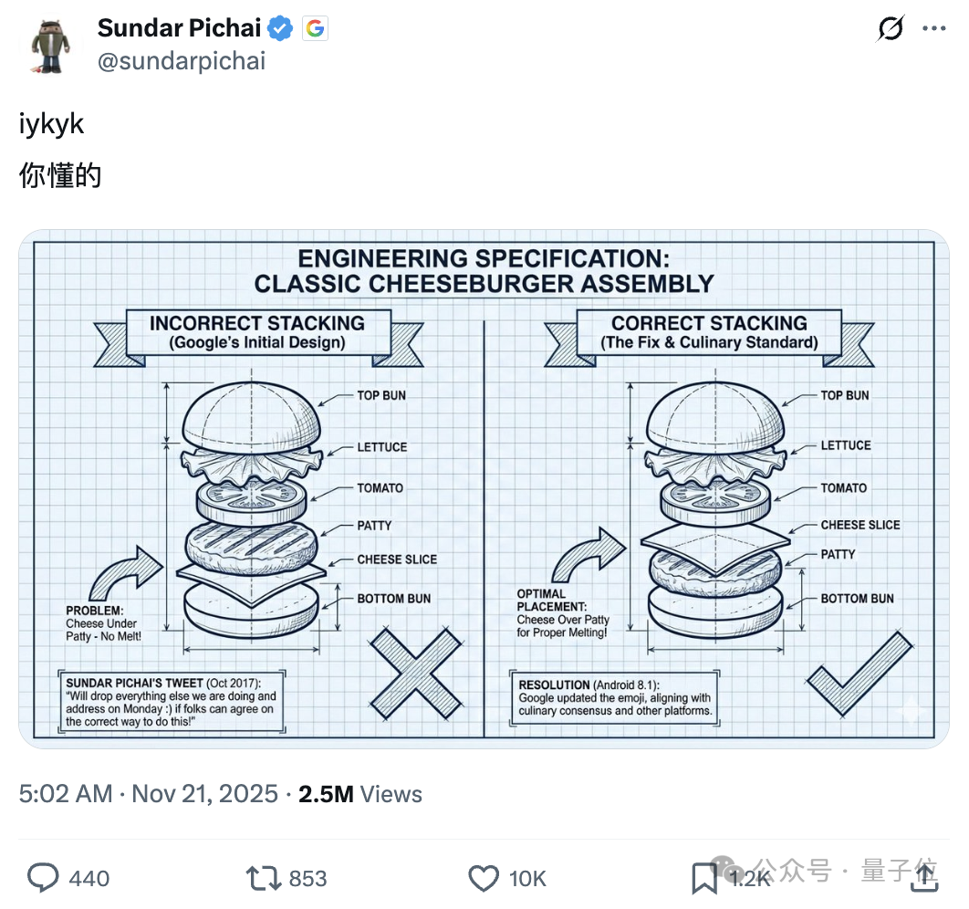 田渊栋卡帕西力荐Nano Banana新玩法:论文变漫画、手写解题以假乱真,谷歌这波赢麻了