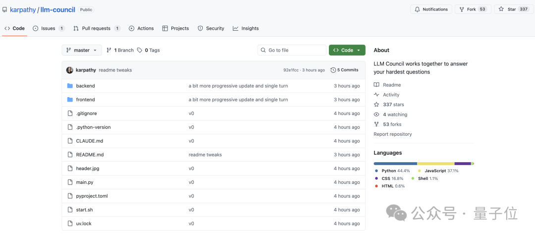 卡帕西大模型横评方法太好玩了!四大AI匿名参赛评分,最强出乎意料