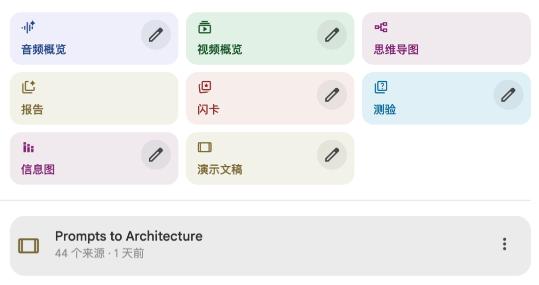 Nano Banana Pro和顶级设计Agent Lovart会擦出怎样的火花？