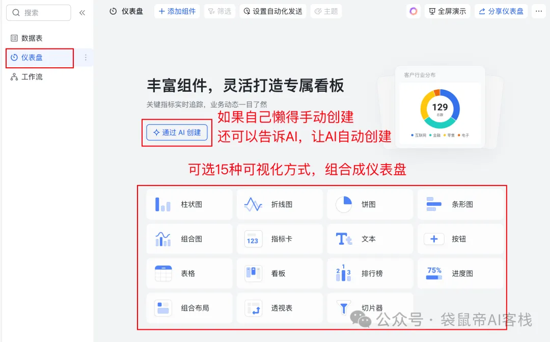 放弃n8n!飞书多维表格才是效率的神,确实太好用了~【附喂饭级教程】