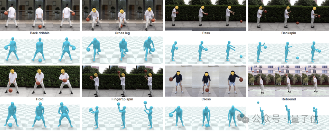 1米3宇树G1完美上篮！港科大解锁全球首个真实篮球机器人Demo