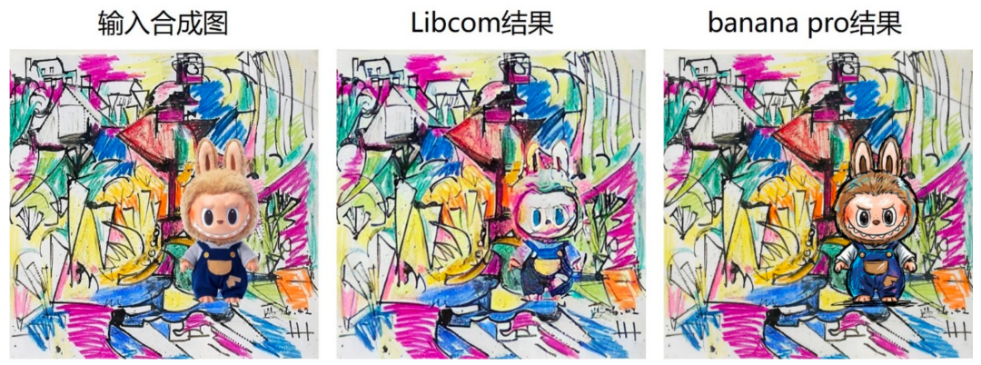 与Banana Pro过过招,国产Libcom图像合成工作台开启Labubu漫游记