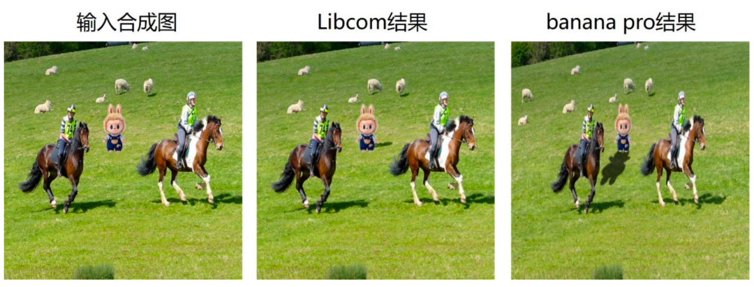 与Banana Pro过过招,国产Libcom图像合成工作台开启Labubu漫游记