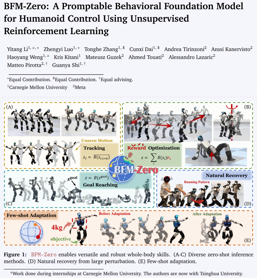 BFM-Zero，让人形机器人不再依赖高质量动捕数据