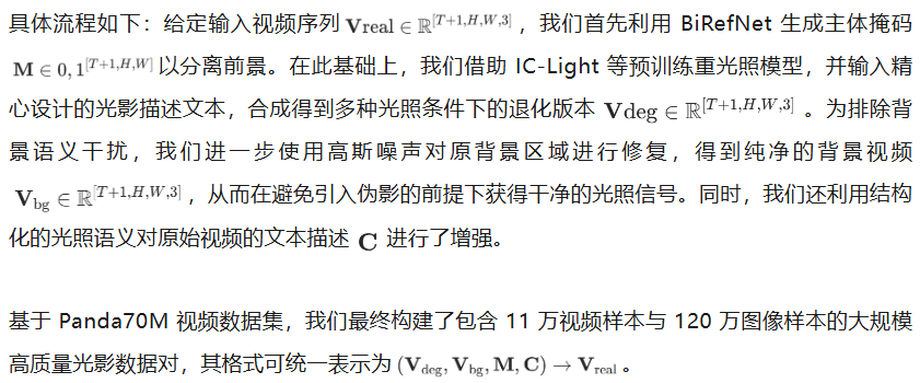 NeurIPS 2025 | UniLumos: 引入物理反馈的统一图像视频重打光框架,实现20倍加速的真实光影重塑!