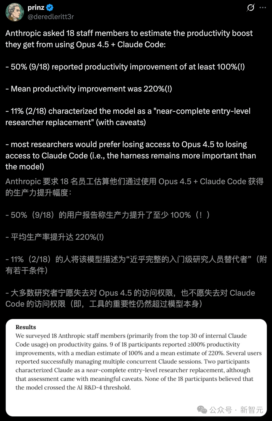 突发!Claude Opus 4.5编程世界第一,把谷歌OpenAI踢下王座