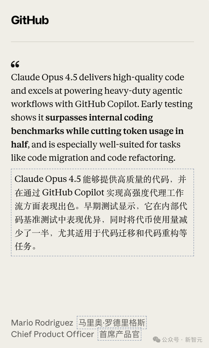 突发!Claude Opus 4.5编程世界第一,把谷歌OpenAI踢下王座
