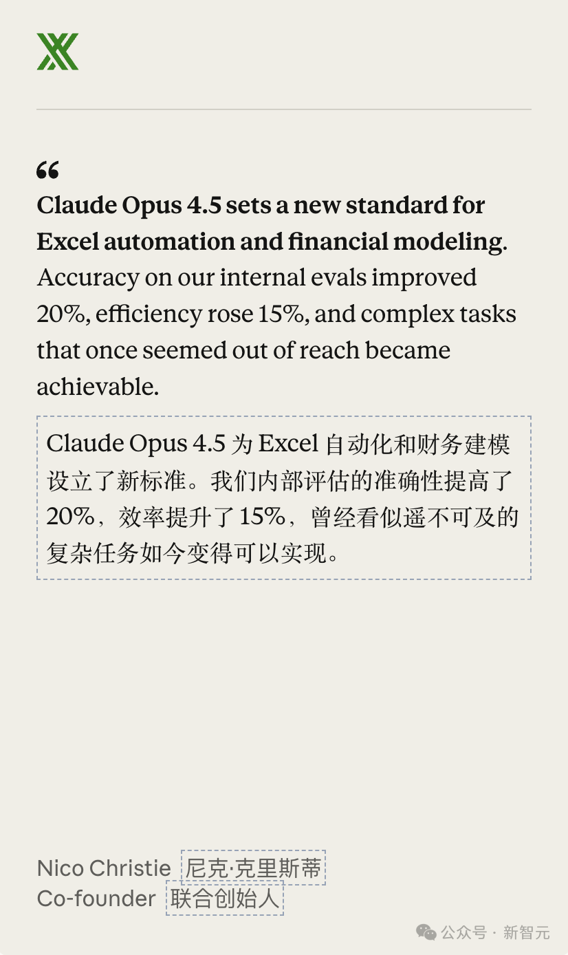 突发!Claude Opus 4.5编程世界第一,把谷歌OpenAI踢下王座
