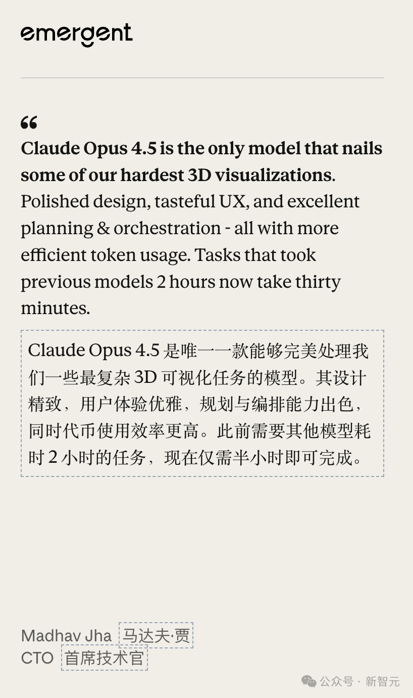 突发!Claude Opus 4.5编程世界第一,把谷歌OpenAI踢下王座