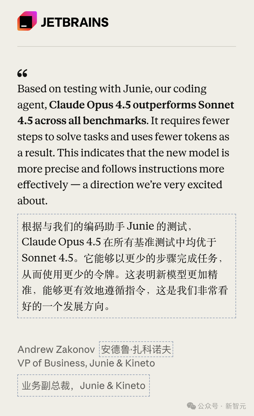突发!Claude Opus 4.5编程世界第一,把谷歌OpenAI踢下王座