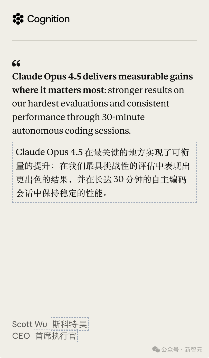 突发!Claude Opus 4.5编程世界第一,把谷歌OpenAI踢下王座