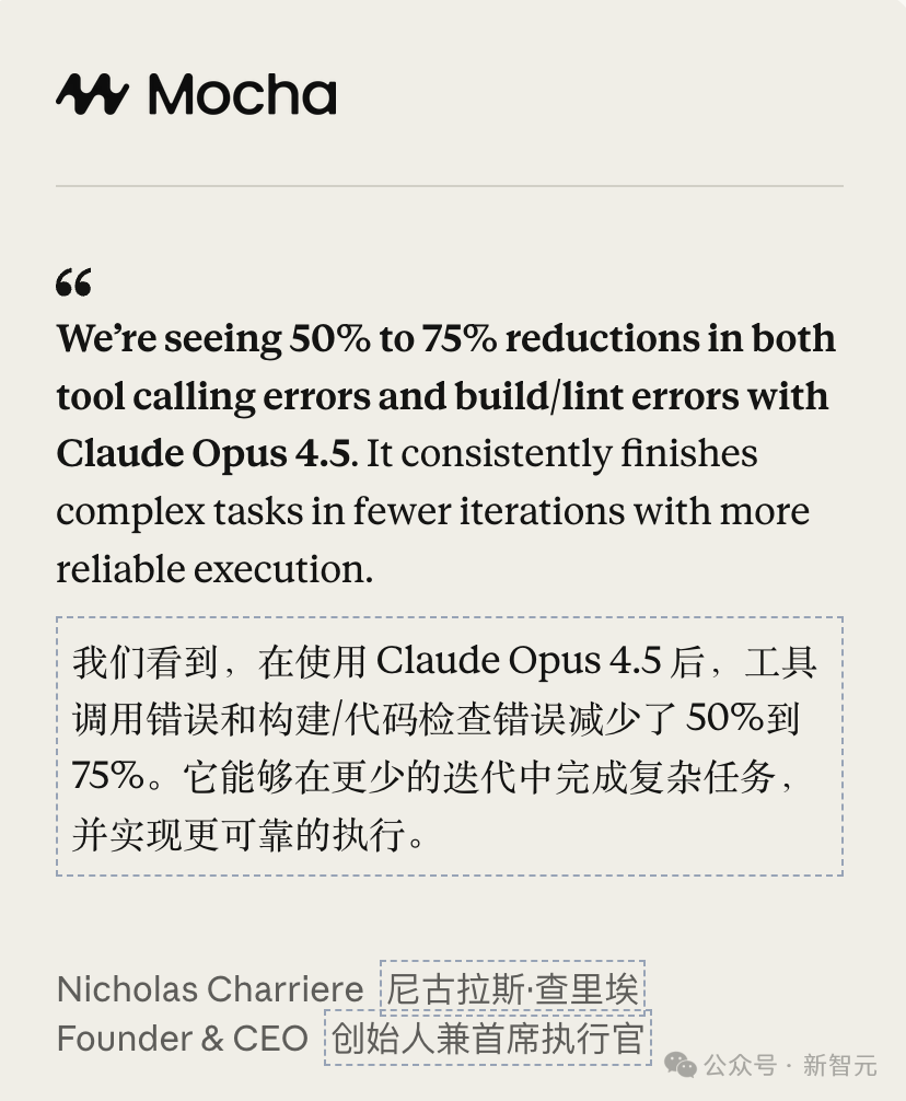 突发!Claude Opus 4.5编程世界第一,把谷歌OpenAI踢下王座