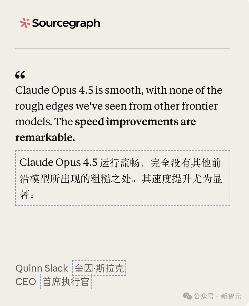 突发!Claude Opus 4.5编程世界第一,把谷歌OpenAI踢下王座