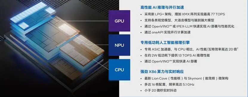 人形机器人的落地难题,竟被一顿「九宫格」火锅解开?