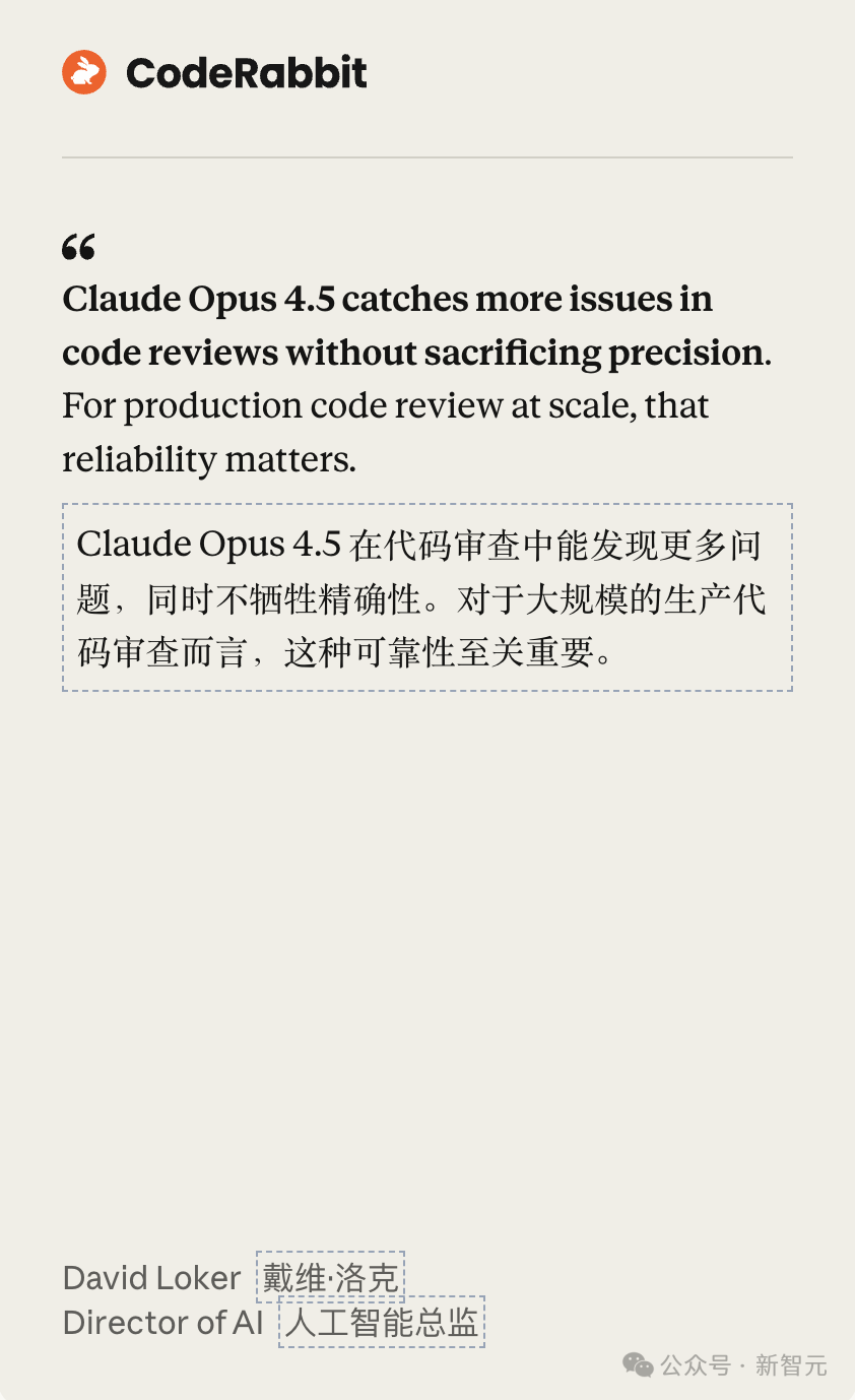 突发!Claude Opus 4.5编程世界第一,把谷歌OpenAI踢下王座