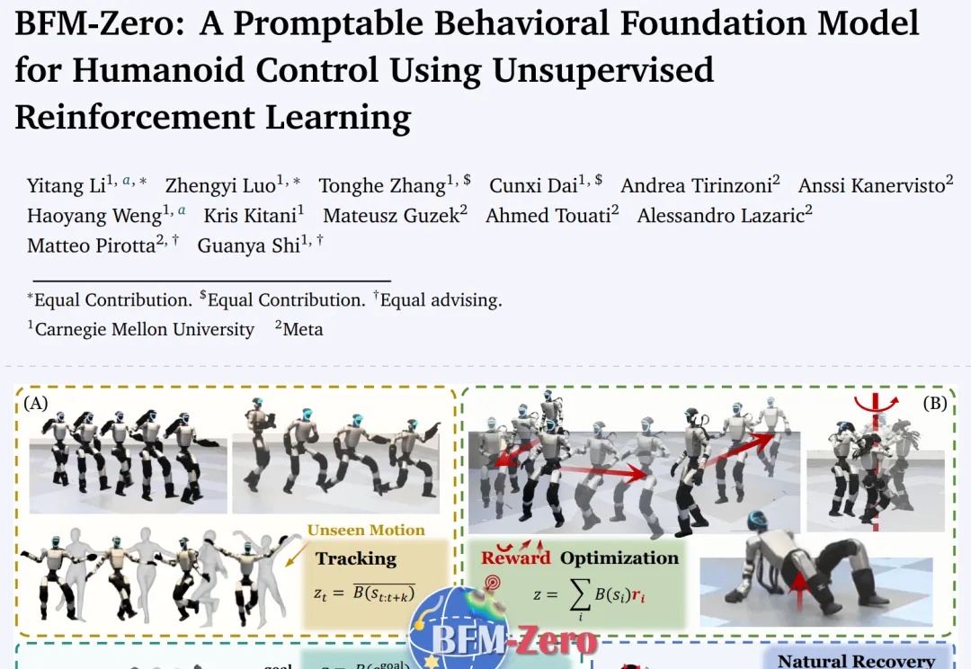 BFM-Zero，让人形机器人不再依赖高质量动捕数据