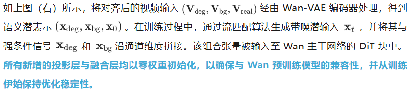 NeurIPS 2025 | UniLumos: 引入物理反馈的统一图像视频重打光框架,实现20倍加速的真实光影重塑!