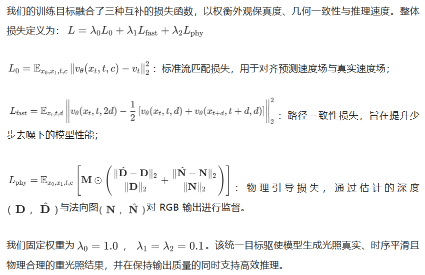 NeurIPS 2025 | UniLumos: 引入物理反馈的统一图像视频重打光框架,实现20倍加速的真实光影重塑!