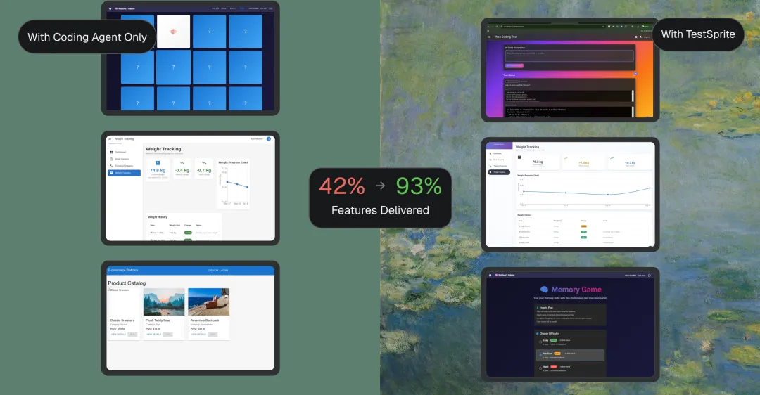Z Potentials｜专访TestSprite创始人，前AWS&Google工程师，打造全球4万开发者的测试Agent