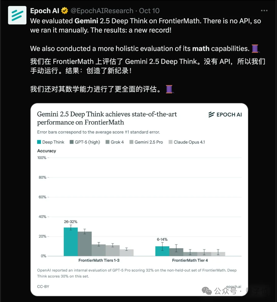 陶哲轩亲测：我用Gemini十分钟搞定了困扰学界多年的难题