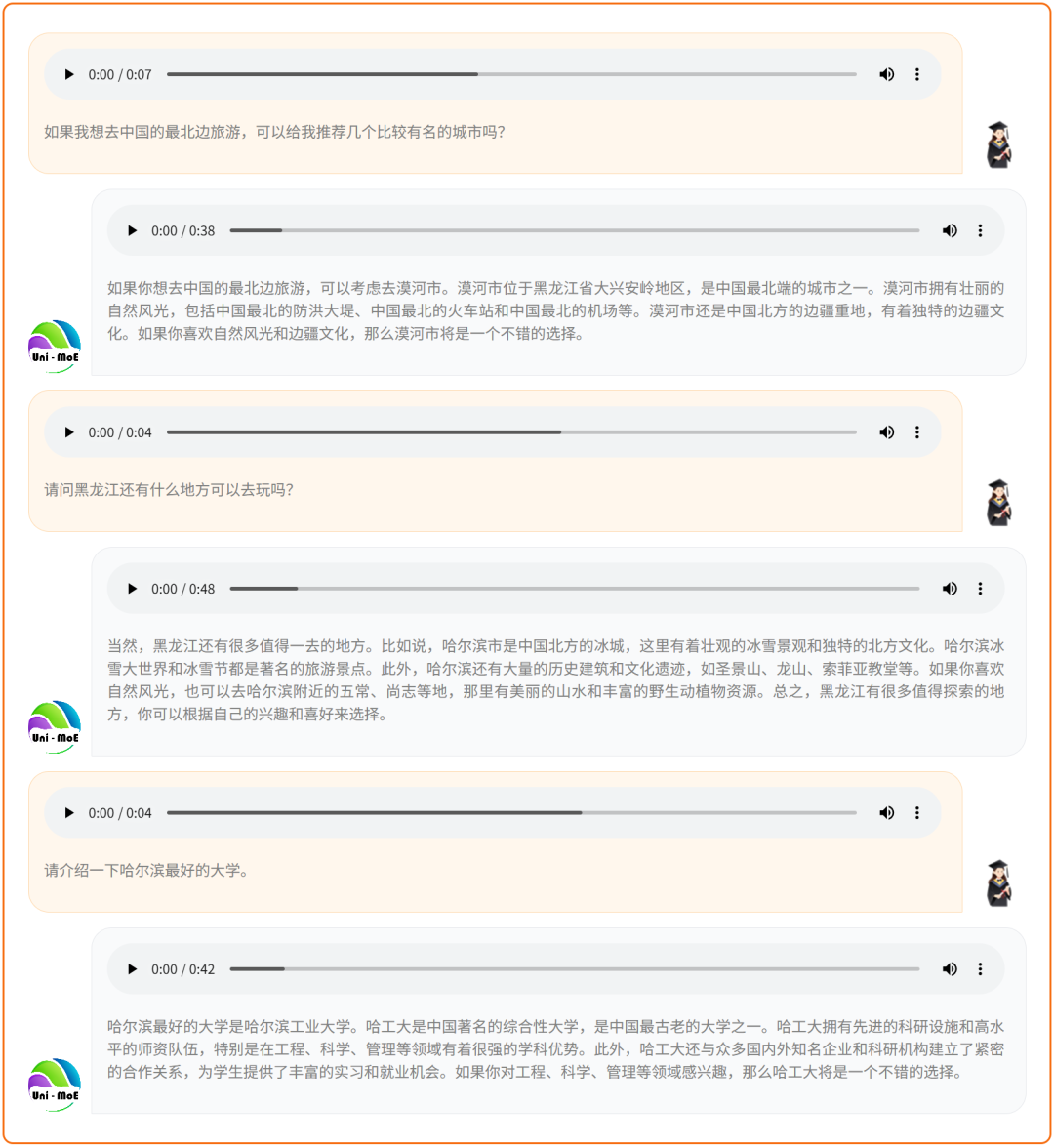 哈工大深圳团队推出Uni-MoE-2.0-Omni：全模态理解、推理及生成新SOTA