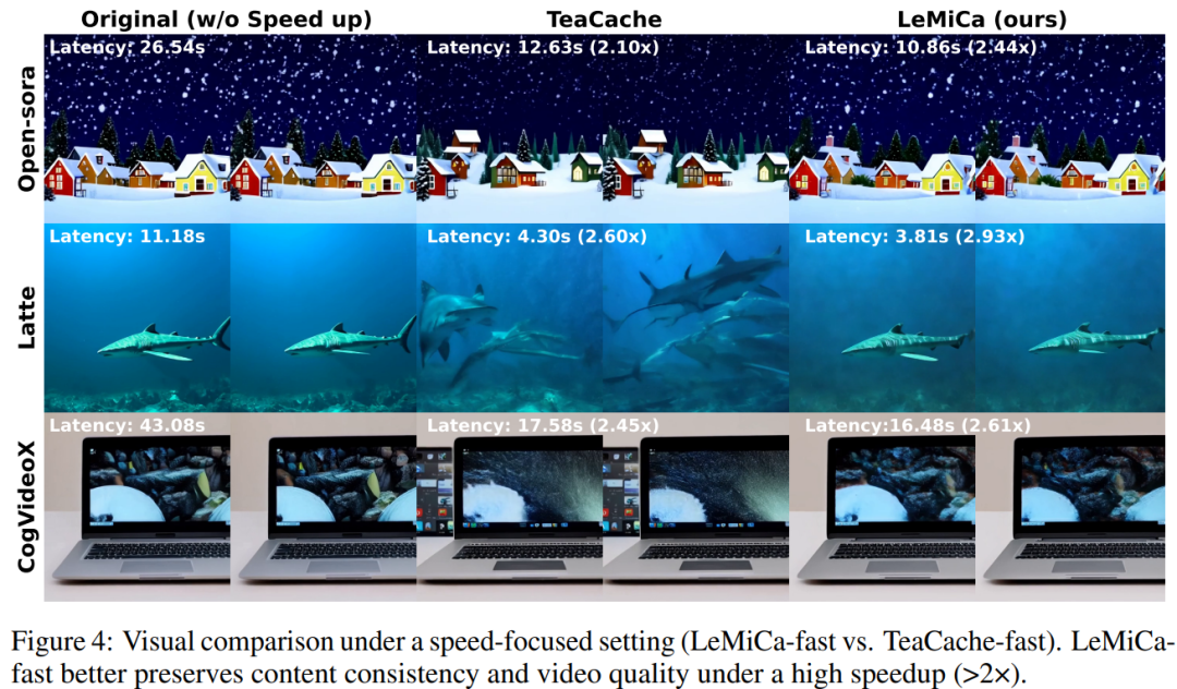 NeurIPS 2025 Spotlight | 中国联通以全局优化重塑扩散模型加速