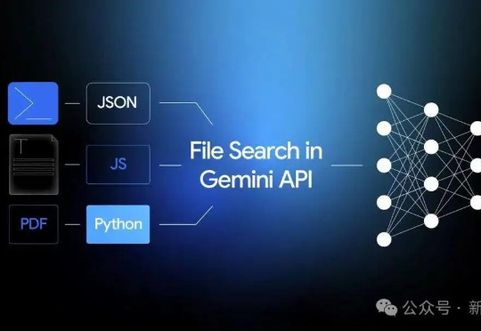 RAG被判死刑：Google用一行API架空工程师！
