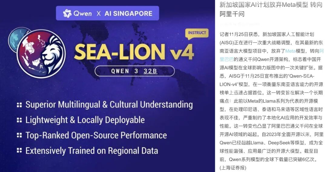 浅谈一下RLVR&SFT分别对模型显性知识学习和隐参数空间结构扰动背后的一些猜想