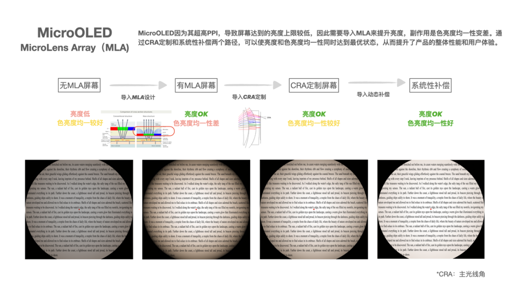 从推荐算法优化到AI4S、Pico和大模型，杨震原长文揭秘字节跳动的技术探索