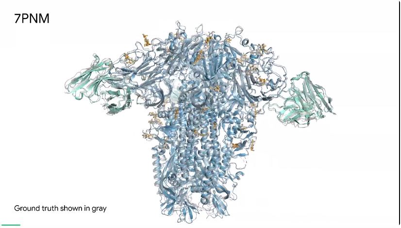 谷歌AI封神五年！AlphaFold狂揽诺奖，2亿蛋白结构全预测