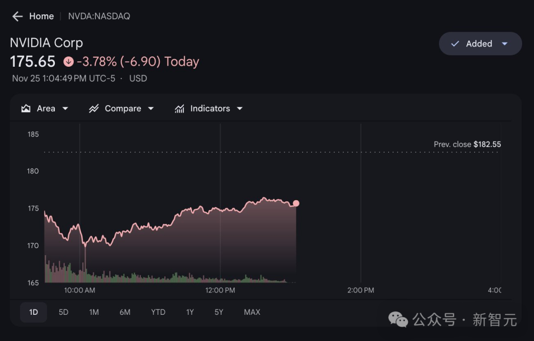 谷歌用Gemini 3同时革了OpenAI和英伟达两家的命