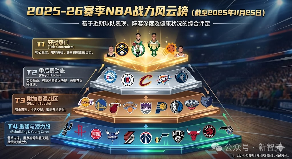 谷歌用Gemini 3同时革了OpenAI和英伟达两家的命