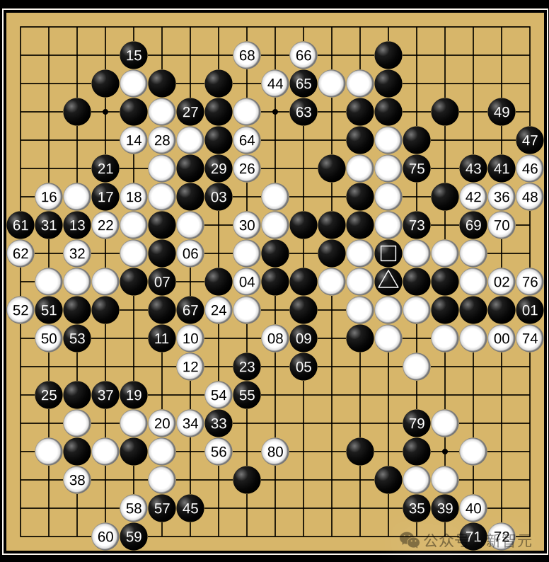 马斯克将用最强Grok 5，挑战LOL最强战队T1！