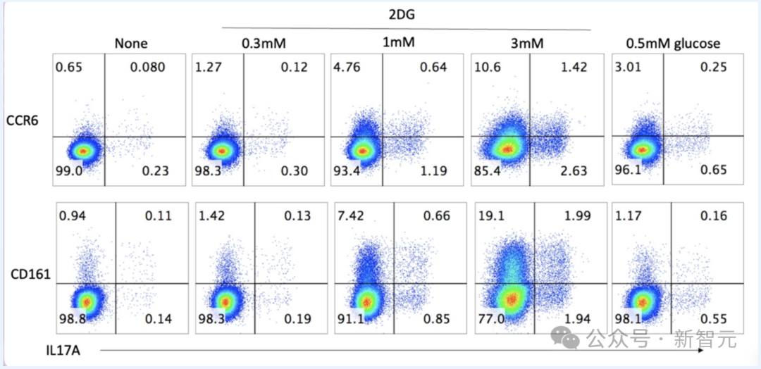 GPT-5首批重大科研突破官宣，但已救不了奥特曼的焦虑