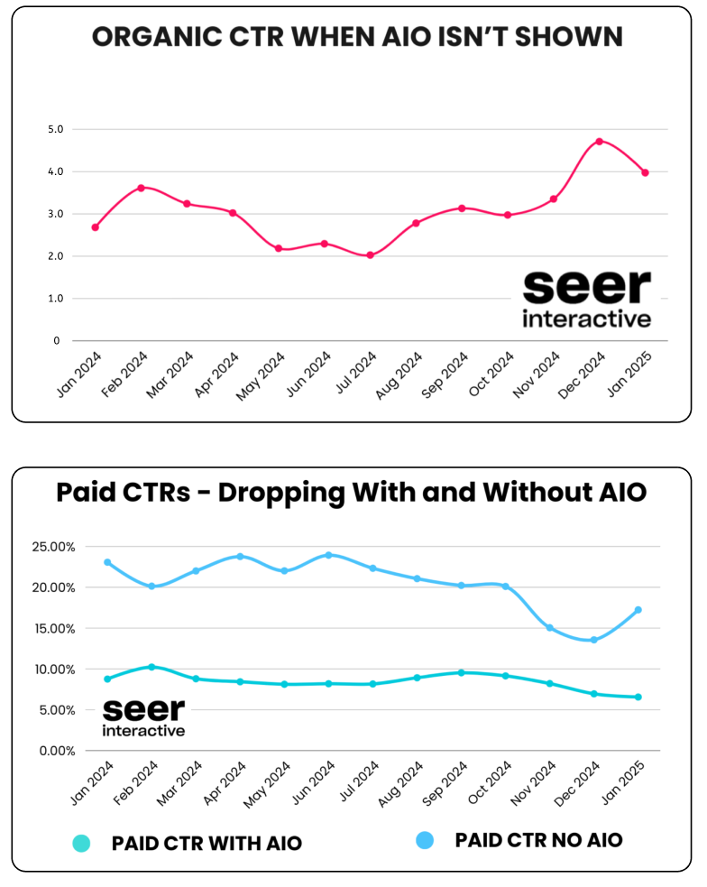 超级APP的AI战略：中国互联网巨头的流量保卫战与Agent新物种
