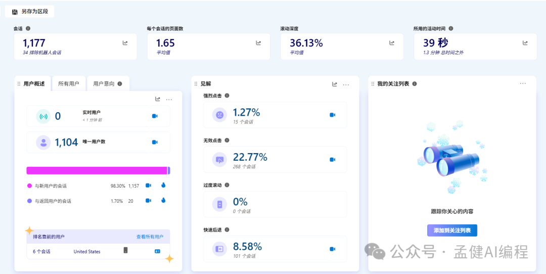 三小时上线，七天破千刀：AI 出海订阅站的 0-1 全流程复盘
