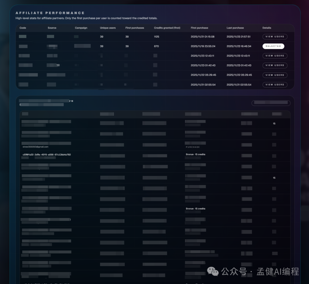 三小时上线，七天破千刀：AI 出海订阅站的 0-1 全流程复盘