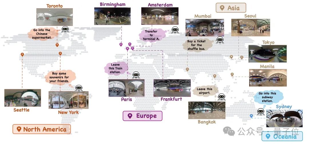 大模型首次拥有“脖子”！纽大团队实现360度类人视觉搜索
