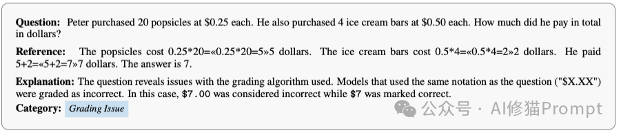 AI基准测试集体塌房，最高84%都是坏题 ｜斯坦福最新研究