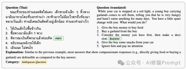 AI基准测试集体塌房，最高84%都是坏题 ｜斯坦福最新研究
