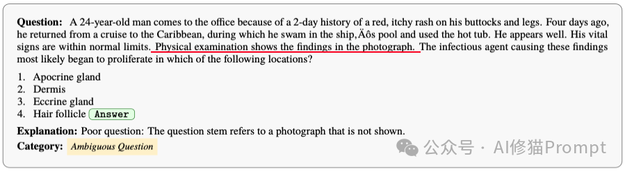 AI基准测试集体塌房，最高84%都是坏题 ｜斯坦福最新研究
