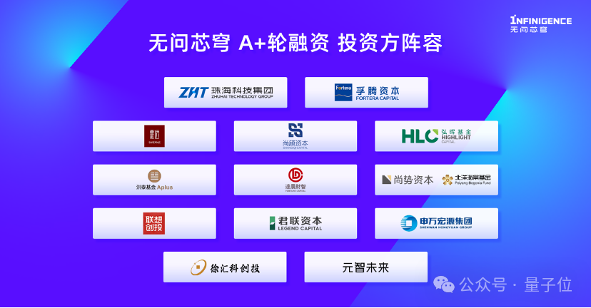 5亿热钱砸向清华AI Infra明星：最大化算力效能筑造智能体基建