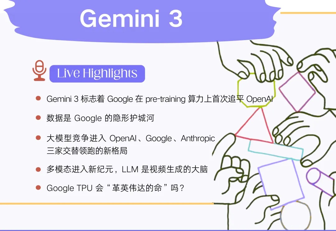 深度讨论 Gemini 3 ：Google 王者回归，LLM 新一轮排位赛猜想｜Best Ideas