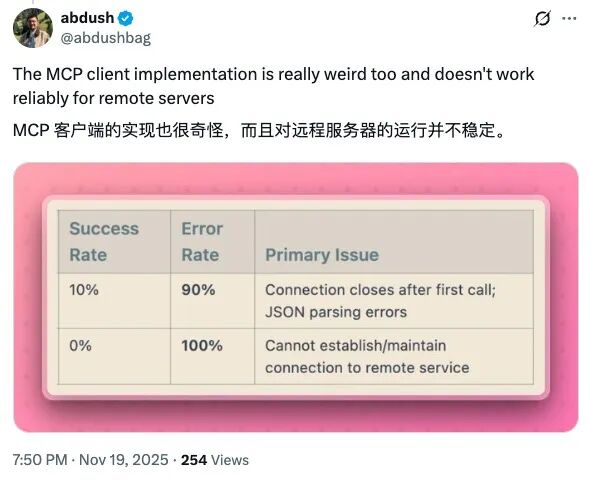 谷歌24亿美元买个壳?刚发布的“下一代AI IDE”被爆“复制”Windsurf,连Bug一起