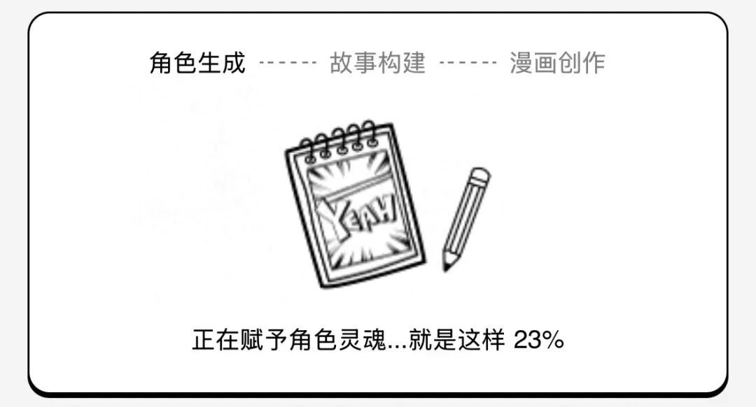 AI漫画“拍立得”上线：1句话1张照片，生成剧情完整连载