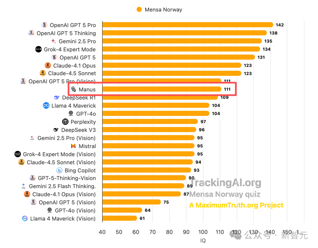 奥特曼豪赌万亿算力，OpenAI估值万亿美元 | 新智元ASI产业图谱10月号