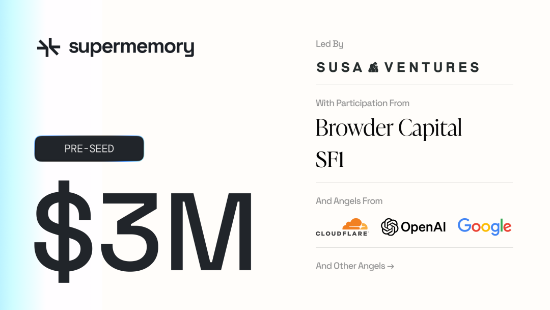 19岁辍学少年拿下260万美元：让谷歌AI负责人都抢着投资的秘密