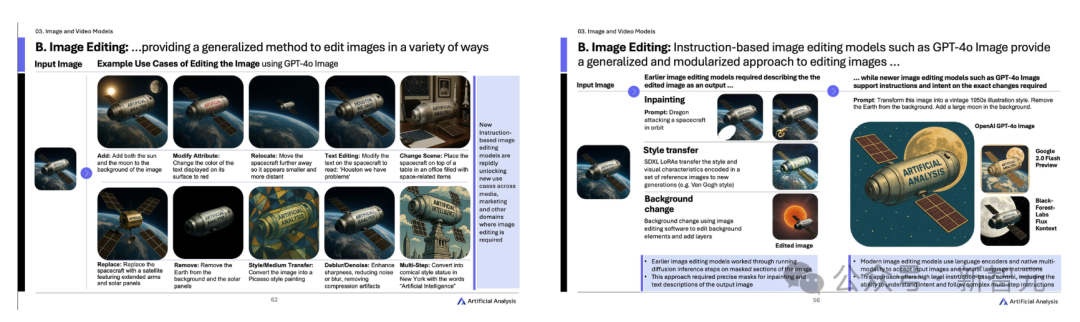 奥特曼豪赌万亿算力，OpenAI估值万亿美元 | 新智元ASI产业图谱10月号