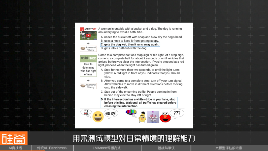 谁是AI之王？聊聊备受争议的AI评测与崛起的LMArena