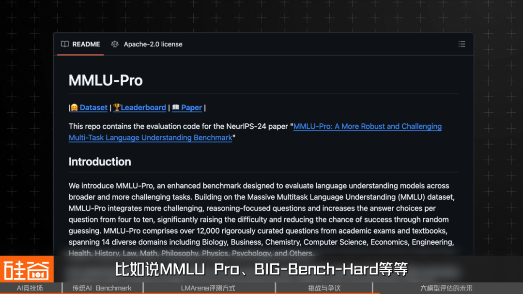 谁是AI之王？聊聊备受争议的AI评测与崛起的LMArena
